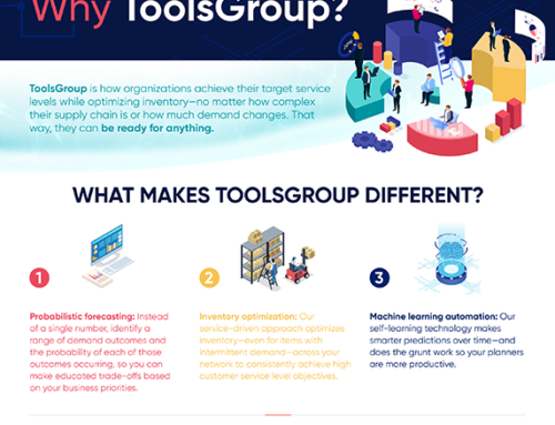 Infographic: Why ToolsGroup?